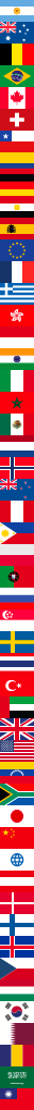 PH